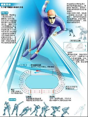 枚奖牌因