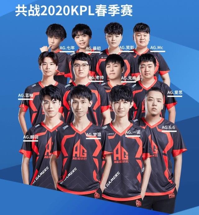 引目光