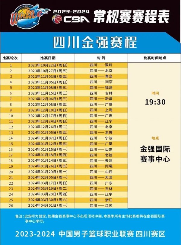 期待接下来
