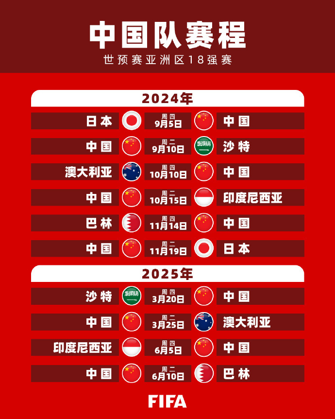 的对抗中