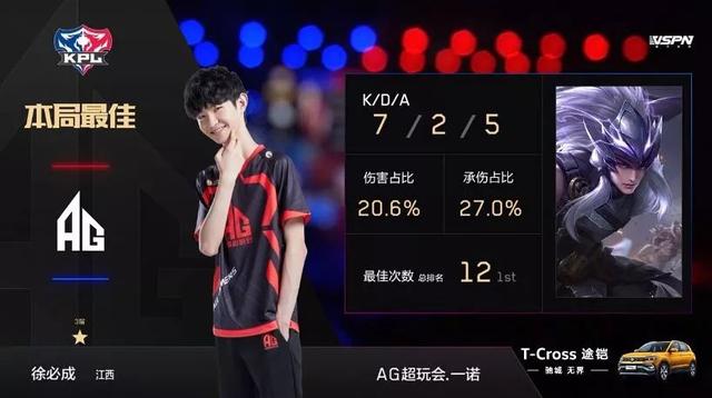 皮耶罗和弗